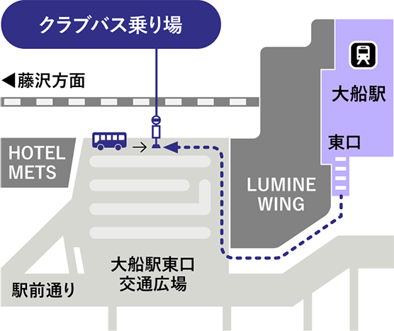 大船駅から送迎バスバス停への地図